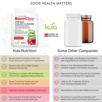 Kula Nutrition BowelClear - Strong Colon Cleanse Detox – Fast-Acting Herbal Laxatives for Constipation Relief in Adults - Natural Stool Softener with Aloe Vera, Fibre for Regular Bowel Movements - 90 Vegan Capsules