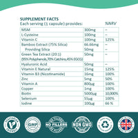 VitaV BeautyGuard+ Biotin Hair Growth | Hair and Nails Vitamins for Women & Men | with Hyaluronic Acid, MSM, Silica, Copper, Selenium & Zinc | Premium Hair Supplements for Women | 120 Capsules