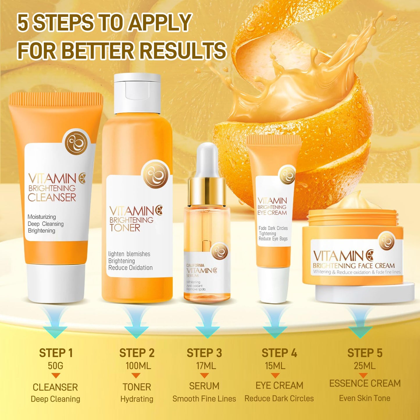 Cecelia May Vitamin C Skincare Set, Skin Care for Teenage Girls Gift Set, Facial Kit Skin Care Sets & Kits for Anti-Aging, Brightening, Women Gift Sets (5Pcs-Vitamin C)