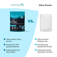 Nutravita Zinc Tablets 50mg – 120 High Strength Vegan Tablets (4 Months Supply) – Highly Absorbable Zinc Supplements for Maintenance of Normal Immune System, Bones, Hair, Skin & Nails – Made in UK