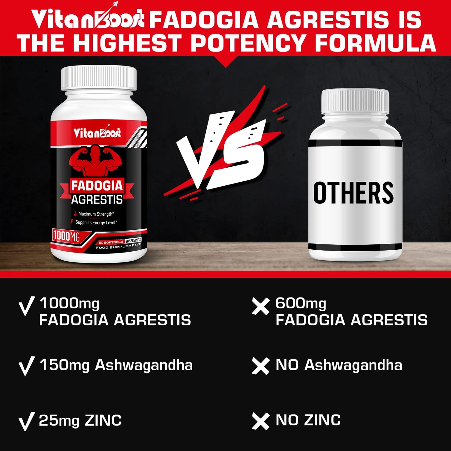 Vitanboost Fadogia Agrestis 1000mg with Ashwagandha & ZINC- Maximum Strength Fadogia Agrestis Extract Supplements - Drive, Athletic Performance & Muscle Mass - Gluten Free, Non-GMO, 120 Softgels