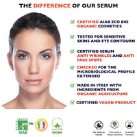 Big 2.11oz. Organic Vitamin C Serum for Face with Hyaluronic Acid. Anti-Aging, Wrinkles, Dark Spots, Brightening and Vegan. Facial Skin Care. Eye Cream Suitable. Women and Men