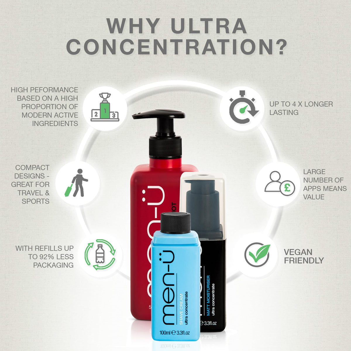 men-ü men-u FACIAL TONER GEL (MATT 'SKIN REFRESH' GEL) for Men 100ml REFILL, up to 120 apps, Men’s High-Performance, Long Lasting Oily Skin Cleanser, Ultra-Concentrate, Vegan, Anti-Shine - REFILL