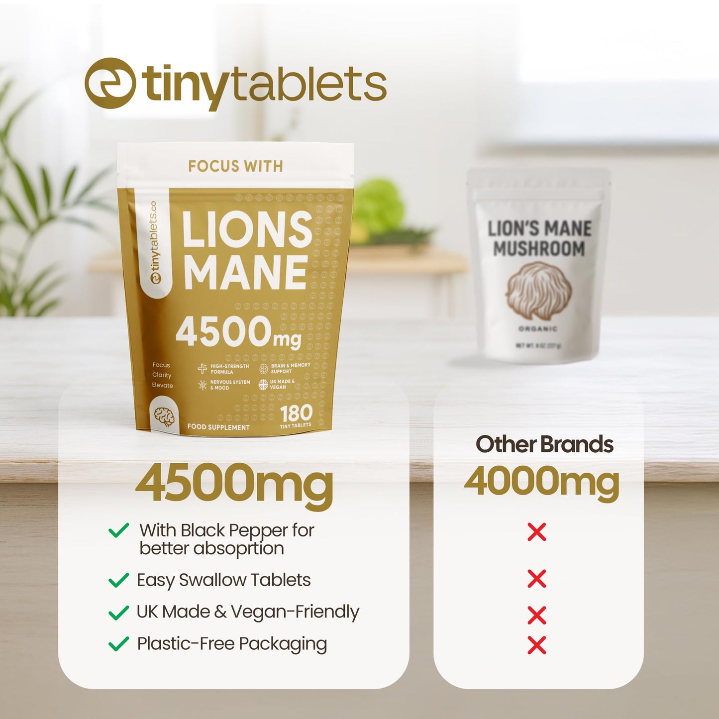 tinytablets.co Lions Mane 4500mg Supplement with Black Pepper Powder | 180 Tablets | Womens and Mens Supplements | UK-Made Lions Mane Supplement for Stress Relief | Science-Backed and Tested Lions Mane Capsules