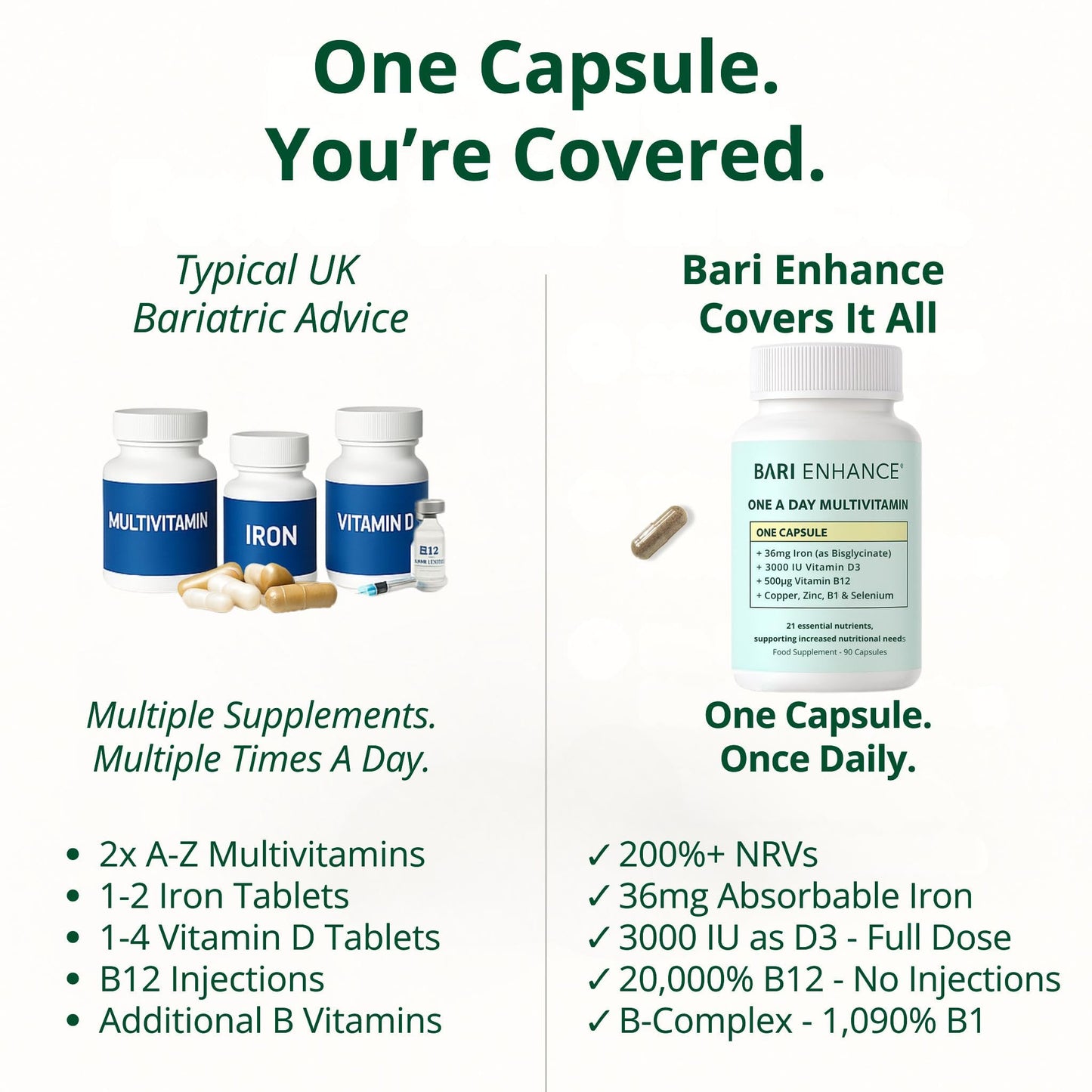 Bari Enhance 3 Month Supply - Bariatric Multivitamin with Iron 36mg | One A Day Bariatric Vitamins for Gastric Bypass and Gastric Sleeve | ADEK Vitamins Bariatric Vitamin D and B12 | 90 Easy to Swallow Capsules