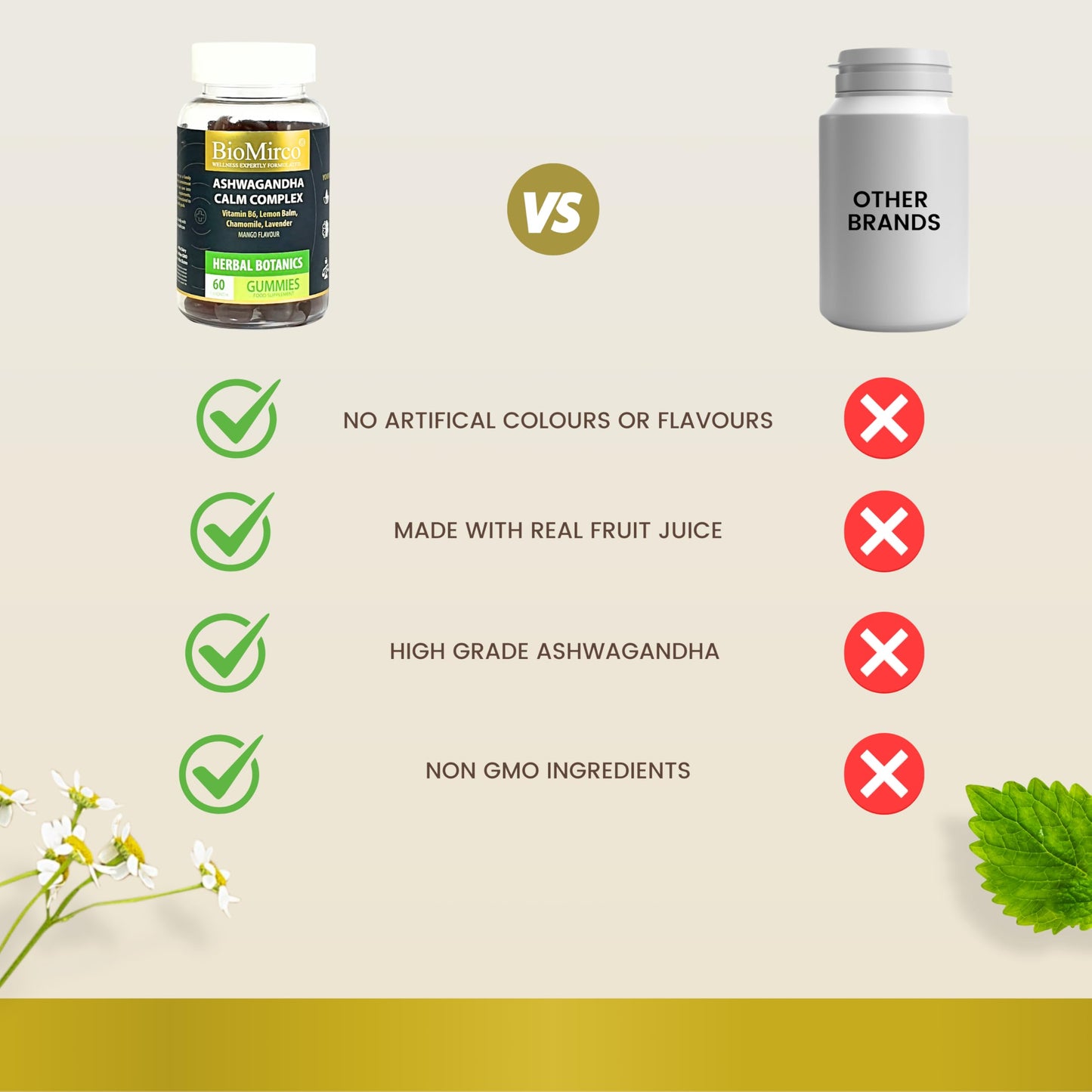 Ashwagandha Calm Complex, 60 Gummies – 1 Month Supply, Mango Flavour and Great Tasting, Natural Harmony Gummies for Stress Relief, Emotional Balance and Mood Support, Vegan & Gluten-Free