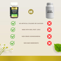 Ashwagandha Calm Complex, 60 Gummies – 1 Month Supply, Mango Flavour and Great Tasting, Natural Harmony Gummies for Stress Relief, Emotional Balance and Mood Support, Vegan & Gluten-Free