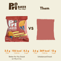 PRI'S Gluten Free Snacks - Tasty & On-the-Go Oat-Based, Low Calorie, Delicious Snacks for Adults - High Fibre, No Sugar, Low Fat Vegan Food w/Natural Ingredients - 12 pcs Cinnamon Oaty Pockets by Pri Bakes