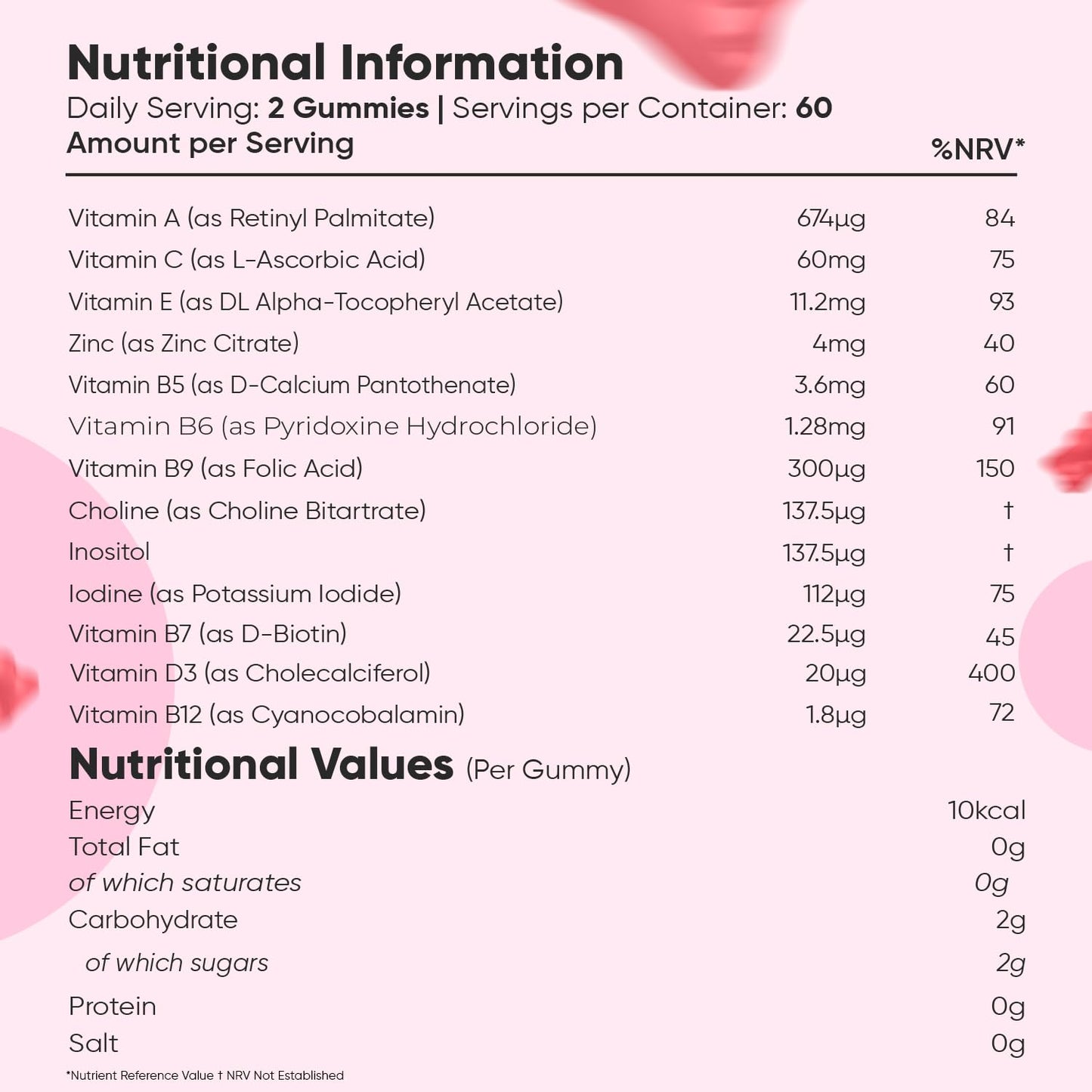 WeightWorld Multivitamin Gummies for Women & Men - 13 Ingredients - 120 Gummies - 2 Months Supply - Natural Strawberry Flavour - Vitamins & Minerals Like VIT C, D3, B6, B7, B12 & Zinc - Vitamin Gummy for Adults