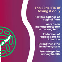 GYNEBAL Probiotics for Women - Balance Vaginal Flora - 10.000 Millions of Bacterial Cultures Rhamnosus Acidophilus and Cranberry 40% PACs for Ladies - One Month Supply - Oral 30 Capsules