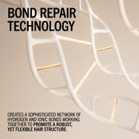 BlondMe Schwarzkopf Professional BLONDME Bond Repair Sealing Balm Leave In Treatment Heat Protection Reducing Frizz Sealing Split Ends Smoothing And Strengthening 75 ml