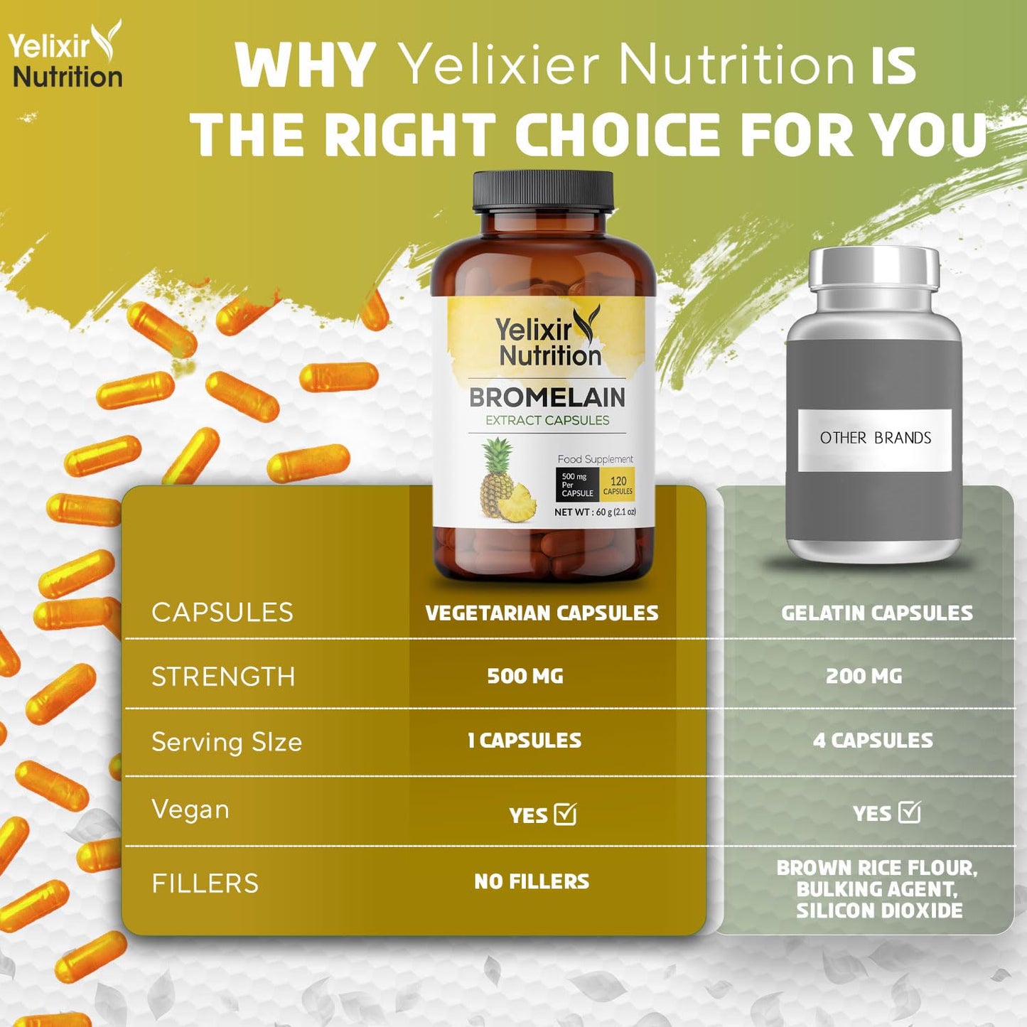 Yelixir Nutrition Bromelain Capsules, 120 Count, 2400 GDU/g Strength