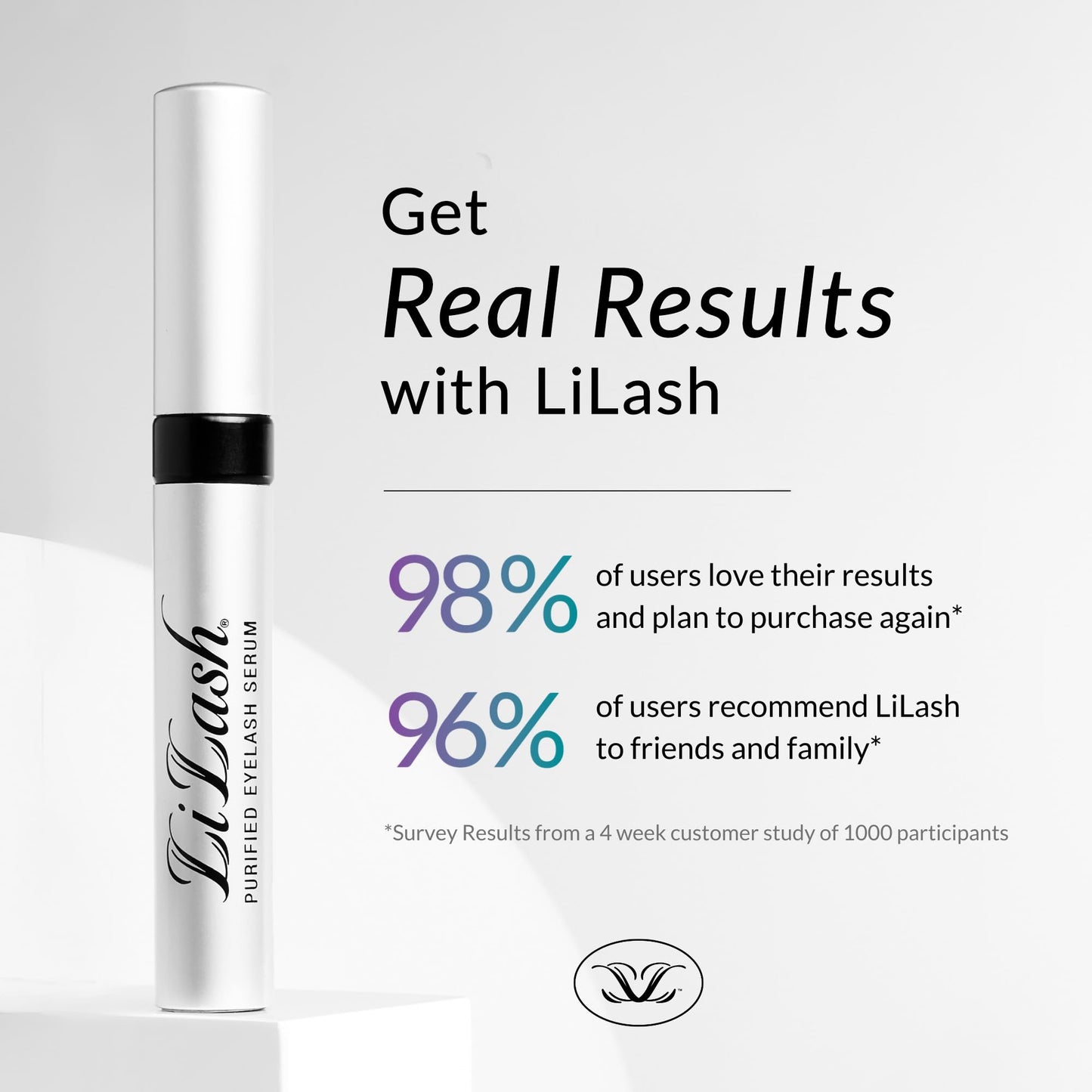LILASH LiLash Purified Eyelash Serum for Longer & Fuller-Looking Lashes - Eyelash Enhancer, Safe for Use with Contacts, Lash Extensions, Sensitive Eyes - Vegan & Cruelty-free (2mL, 90-Day Supply)