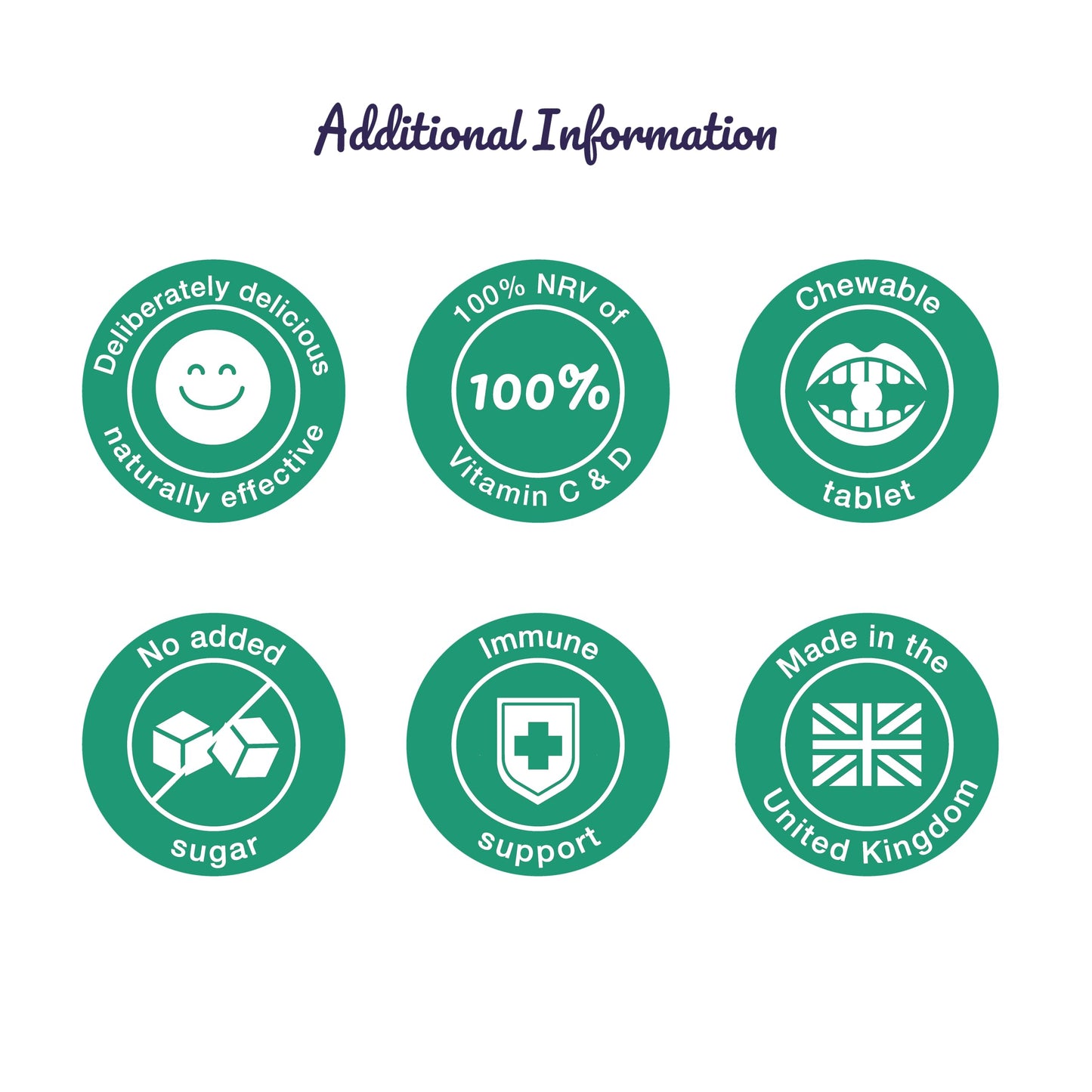 Proven Children's Vitamins - Immune System Booster Kids - 60 Delicious Chewable Daily Immunity Tablets with Vitamin C, D & Elderberry Extract, Carefully Formulated for Bone, Teeth & Muscle Health