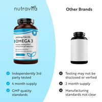 Nutravita Omega 3 Capsules High Strength 2000mg with 660mg EPA & 440mg DHA - 240 Softgel Omega 3 Fish Oil Capsules for 4 Months of Supply - Heart, Brain & Vision - Fish Oil Supplements
