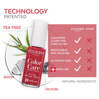 PODERM Nail Care Polish with Tea Tree - Power Red | Swiss Lab - 8ML | Enriched with Tea Tree, Silicon & Biotin | Purifies, Clarifies & Nourishes Yellow Nails | Created by a Podiatrist