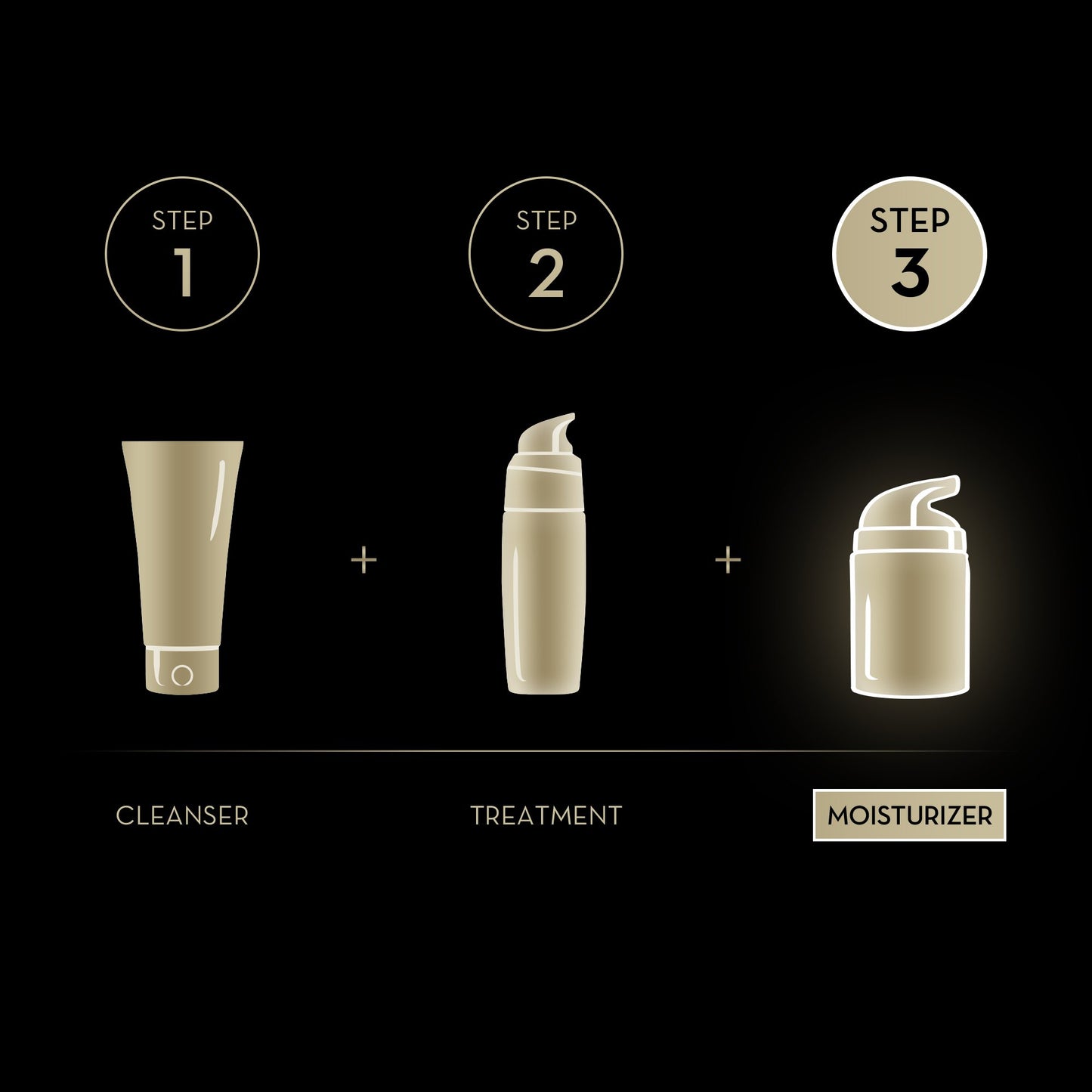 Olay Anti-Wrinkle Firm and Lift Anti-Ageing Moisturiser SPF15, 100ml