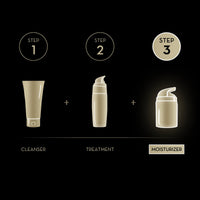 Olay SPF15 Anti-Wrinkle Firm and Lift Anti-Ageing Moisturiser Day Lotion, 100 ml