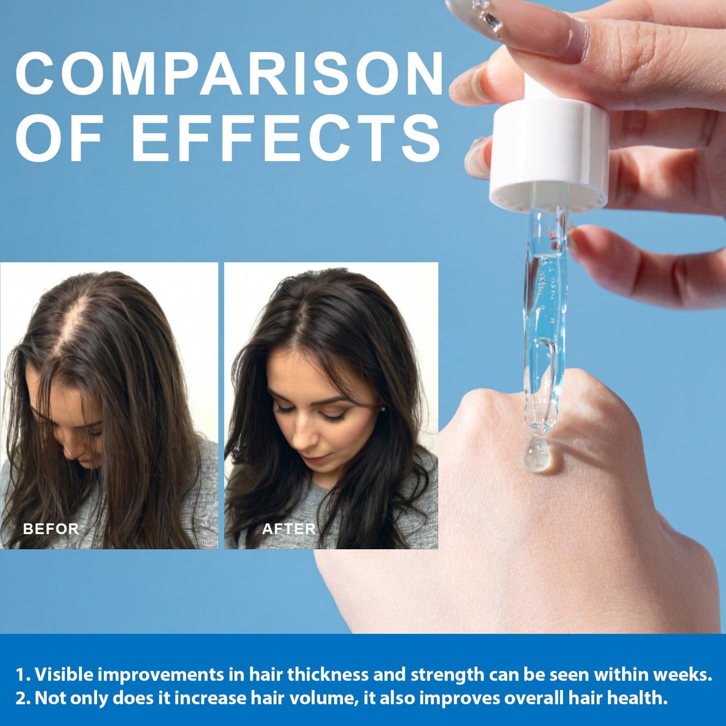 Orknglowy 2PCS Copper Peptide Hair Serum Growth for Women & Men, Hair Serum for Hair Growth with Castor Oil, Reduces Hair Loss, Promotes Hair Regrowth, Repair Damaged Hair, Hair Oil for Dry Damaged Hair