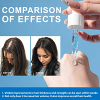 Orknglowy 2PCS Copper Peptide Hair Serum Growth for Women & Men, Hair Serum for Hair Growth with Castor Oil, Reduces Hair Loss, Promotes Hair Regrowth, Repair Damaged Hair, Hair Oil for Dry Damaged Hair