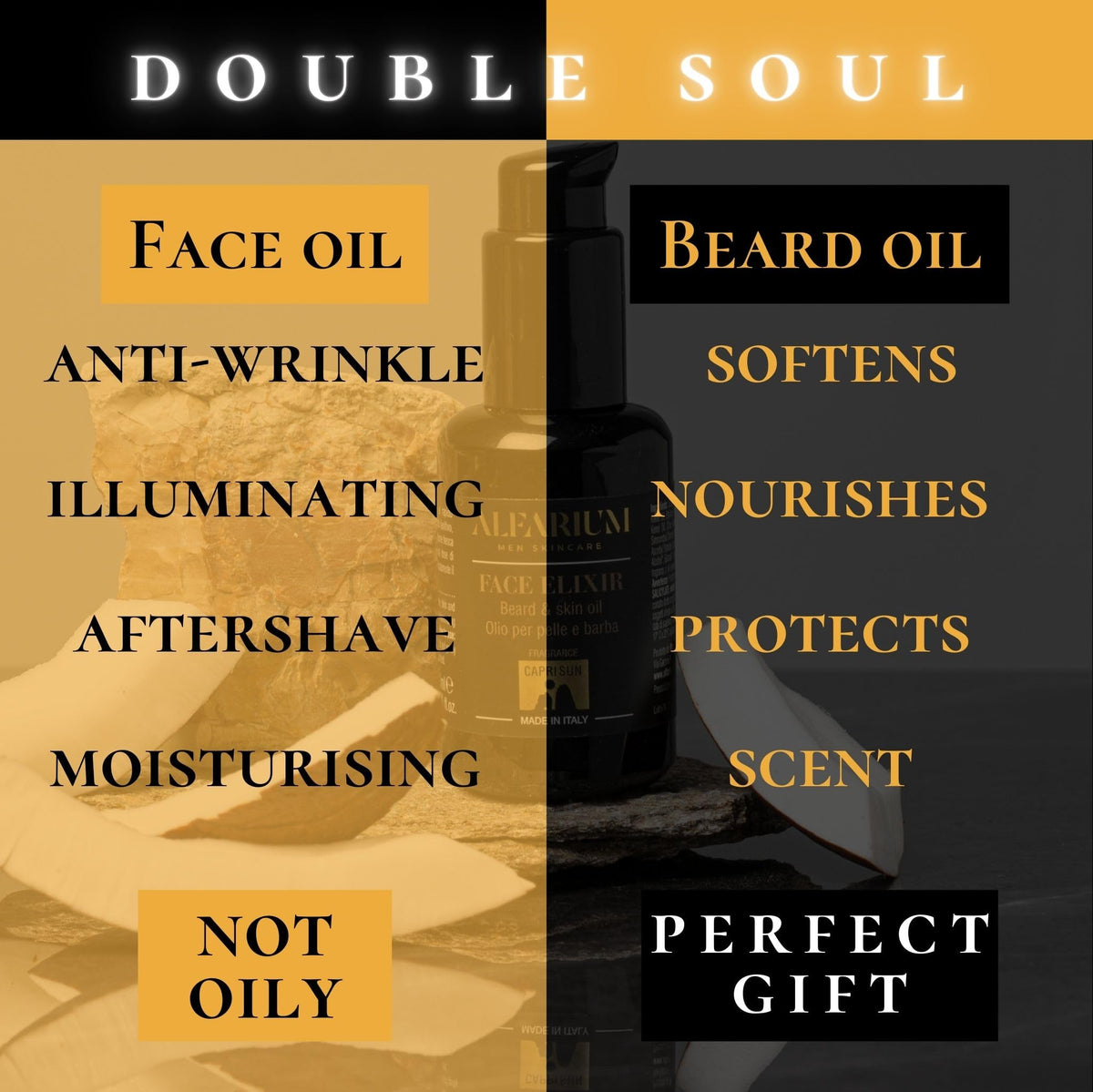 Alfarium Men's Scented Beard Oil with 8 Natural Oils and Vitamin A/C/E for Beard and Face Care - Dry Beard Oil, Non-Greasy, for Soft Beard, Silky Effect + Anti-Wrinkle - Men's Gift, Made in Italy