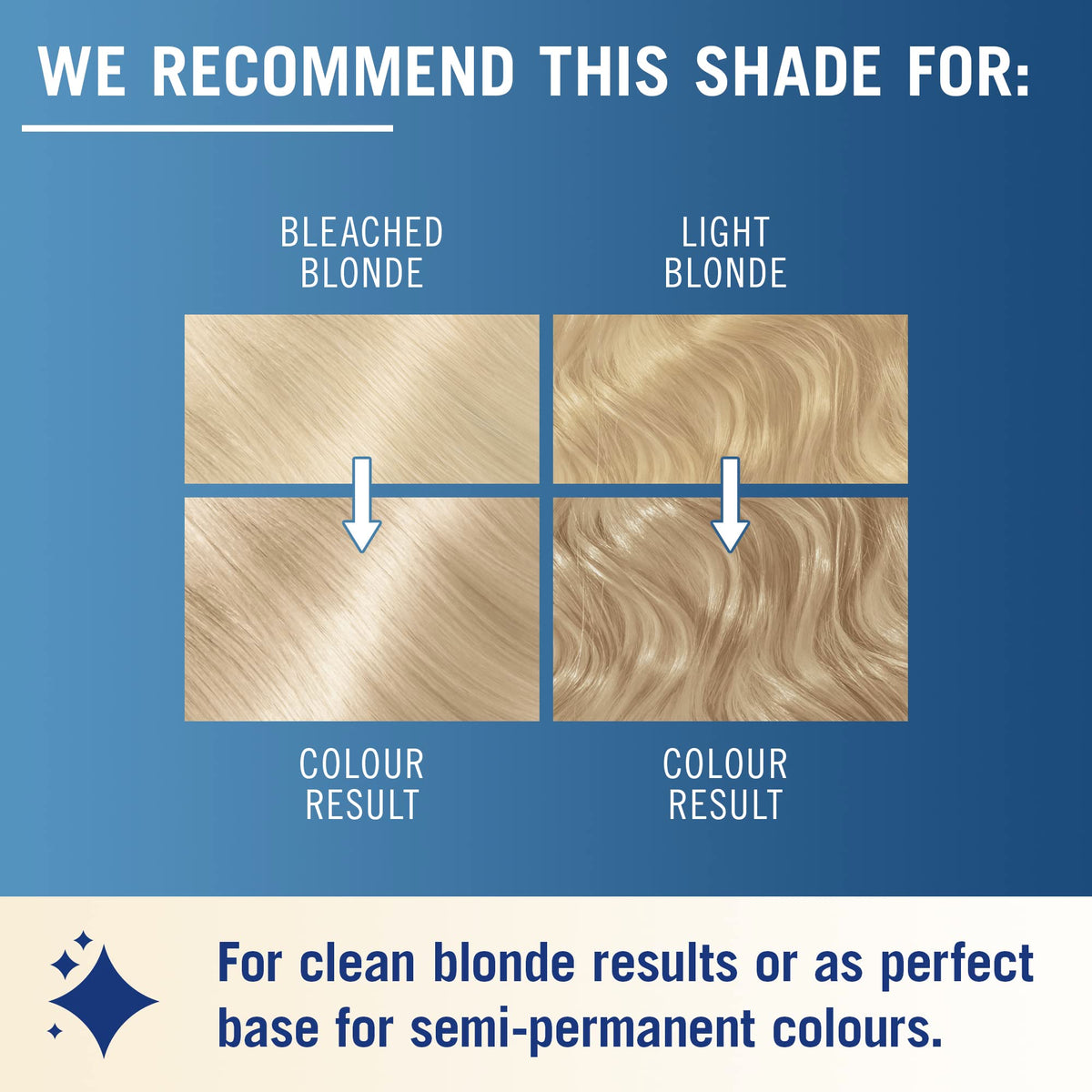 Schwarzkopf LIVE Post-Bleach Hair Toner, Soft Blonde Semi-Permanent Colour Toner, for Cool Blondes, Soft Blonde Toner Neutralises Brassiness and Yellow Tones for up to 16 Washes