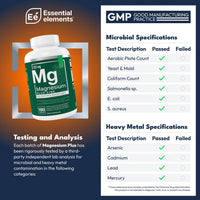 Essential Elements Magnesium & Zinc with Vitamin D3, 180 Capsules, 3 Month Supply