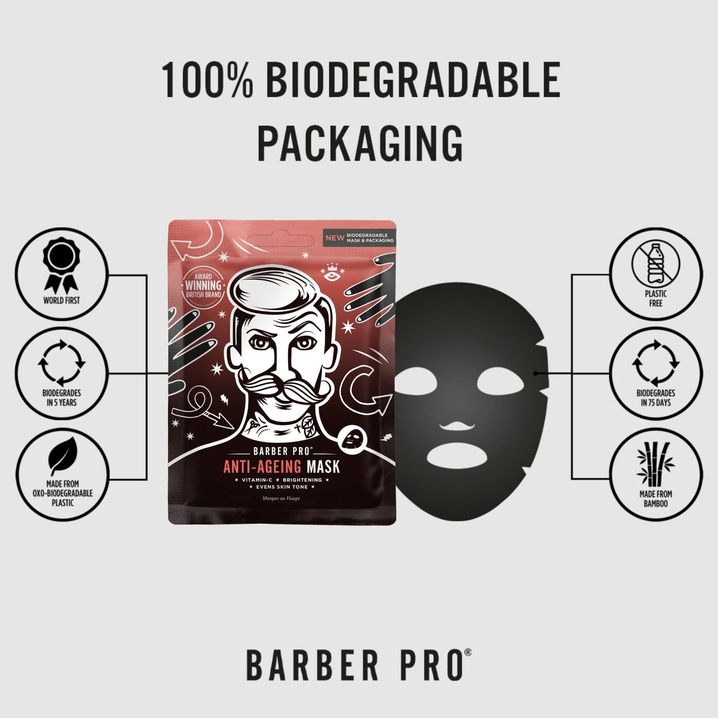 BARBER PRO ANTI-AGEING Vitamin C Sheet Mask