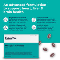 FutureYou Omega 3+ Advanced Krill Oil Capsules – 28 Day Supply, 56 Softgels - High Strength Omega 3 Capsules High Strength for Brain Energy – Focus Supplement with DHA to Support Liver, Brain & Heart Health