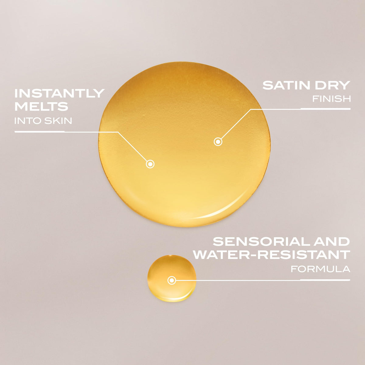 Lancaster Sun Beauty Dry Body Oil SPF50 150ml | Photoaging Control | Broad Spectrum Sun Protection | Fast Tan Optimizer | Water Resistant Formula | Dries Invisible | Suitable for All Skin Types
