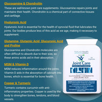 Moveit Joint Care Supplement – 60 Capsules | Glucosamine, Chondroitin, MSM, Turmeric, Hyaluronic Acid, Vitamin D & Copper | Bone & Muscle Support for Mobility, Flexibility & Comfort - 2 Month Supply