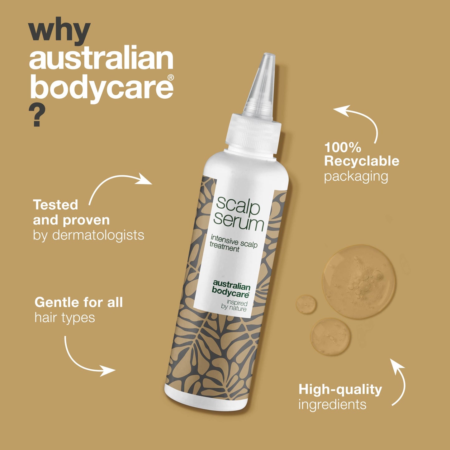Scalp Treatment Products from Australian Bodycare for Dry, Itchy, Flaky Scalp & Hair, Dandruff, Spots & Pimples | Daily Care for People with Eczema or Psoriasis | Hair Cleanser for Men & Women (150ml)