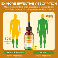 Magnesium Bisglycinate Drops 1000mg – High Absorption Liquid Magnesium Glycinate with Liposomal Micelle Technology, Gentle & Stomach-Friendly Formula, Lemon Flavour, Vegan, 60ml