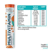 Club Vits Effervescent Multivitamins - High Strength Multivitamin Tablets - Complete One a Day Supplements for Men & Women - 20 Per Tube (Pack of 2)