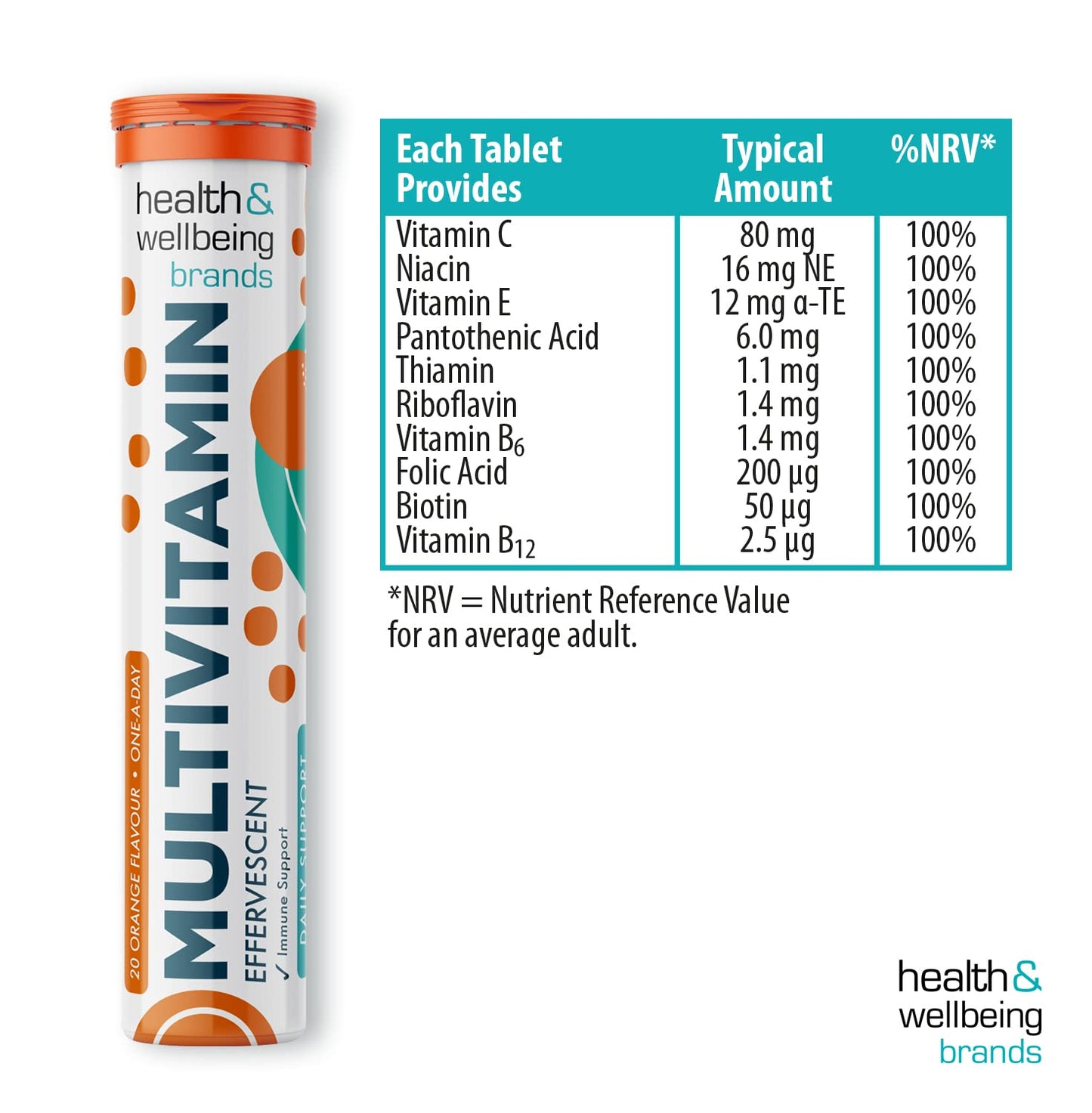 Club Vits Effervescent Multivitamins - High Strength Multivitamin Tablets - Complete One a Day Supplements for Men & Women - 20 Per Tube (Pack of 2)