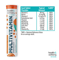 Club Vits Effervescent Multivitamins - High Strength Multivitamin Tablets - Complete One a Day Supplements for Men & Women - 20 Per Tube (Pack of 2)