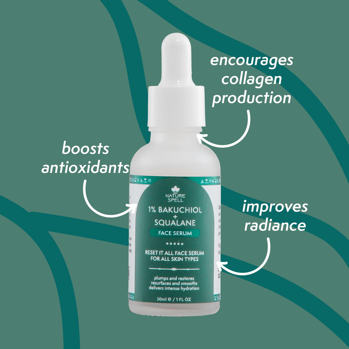 Nature Spell 1% Bakuchiol Face Serum, Retinol Alternative to Smooth Fine Lines & Improve Skin Texture, Hydrating Serum for Face, Suitable for All Skin Types Including Sensitive, Vegan Skincare, 30ml