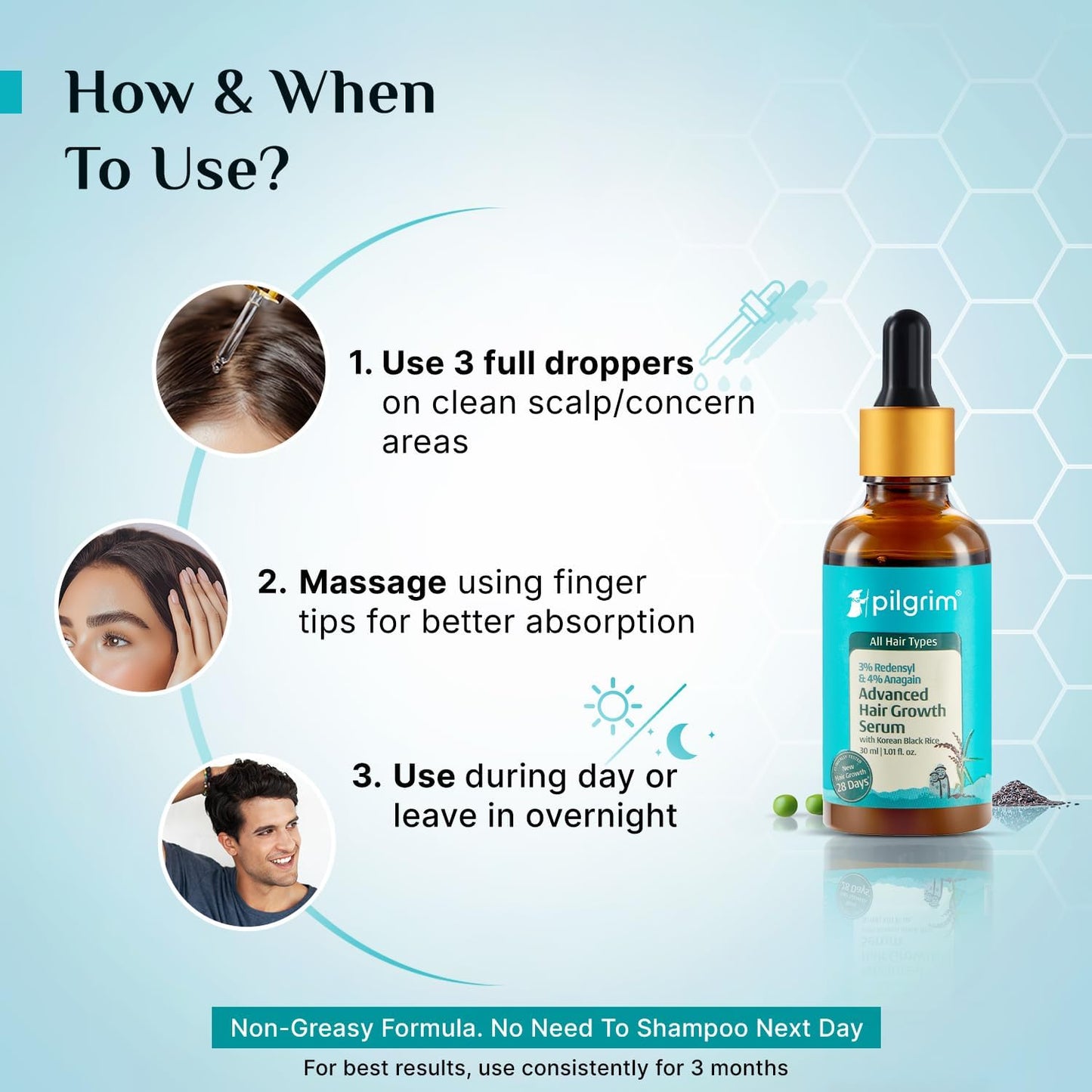 Pilgrim Redensyl 3% + Anagain 4% + Baicapil Advanced Hair Growth Serum for Scalp with Korean Black Rice, Saw Palmetto | Control Hair Fall, Hair Density | Women & Men | 60ml