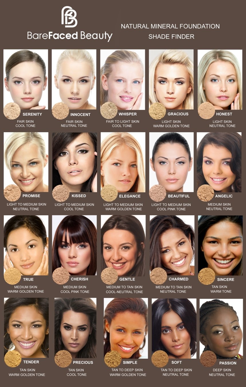 BareFaced Beauty Natural Mineral Foundation 12 g, Serenity