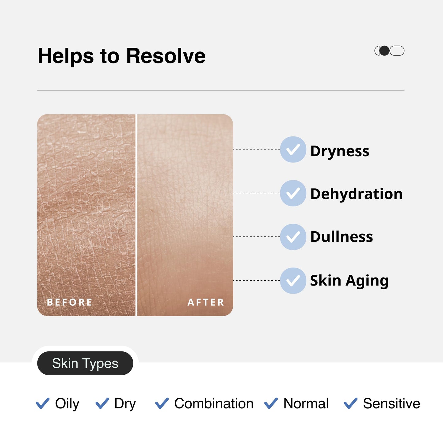 Cureskin Ceramide Moisturizer SPF 40 PA+++ Skin Barrier Repair Face Moisturizer for Men and Women | Hyaluronic Acid Moisturizer for Face | Anti Aging Cream for Women and Men