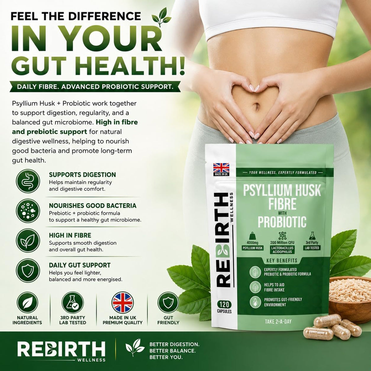 REBIRTH WELLNESS BE YOURSELF | ONLY BETTER Psyllium Husk Fibre Supplement 4000mg with Bio Culture Acidophilus – 120 Capsules, High Fiber Supplement for Digestion & Gut Health,3rd Party Lab Tested, UK Made by Rebirth Wellness