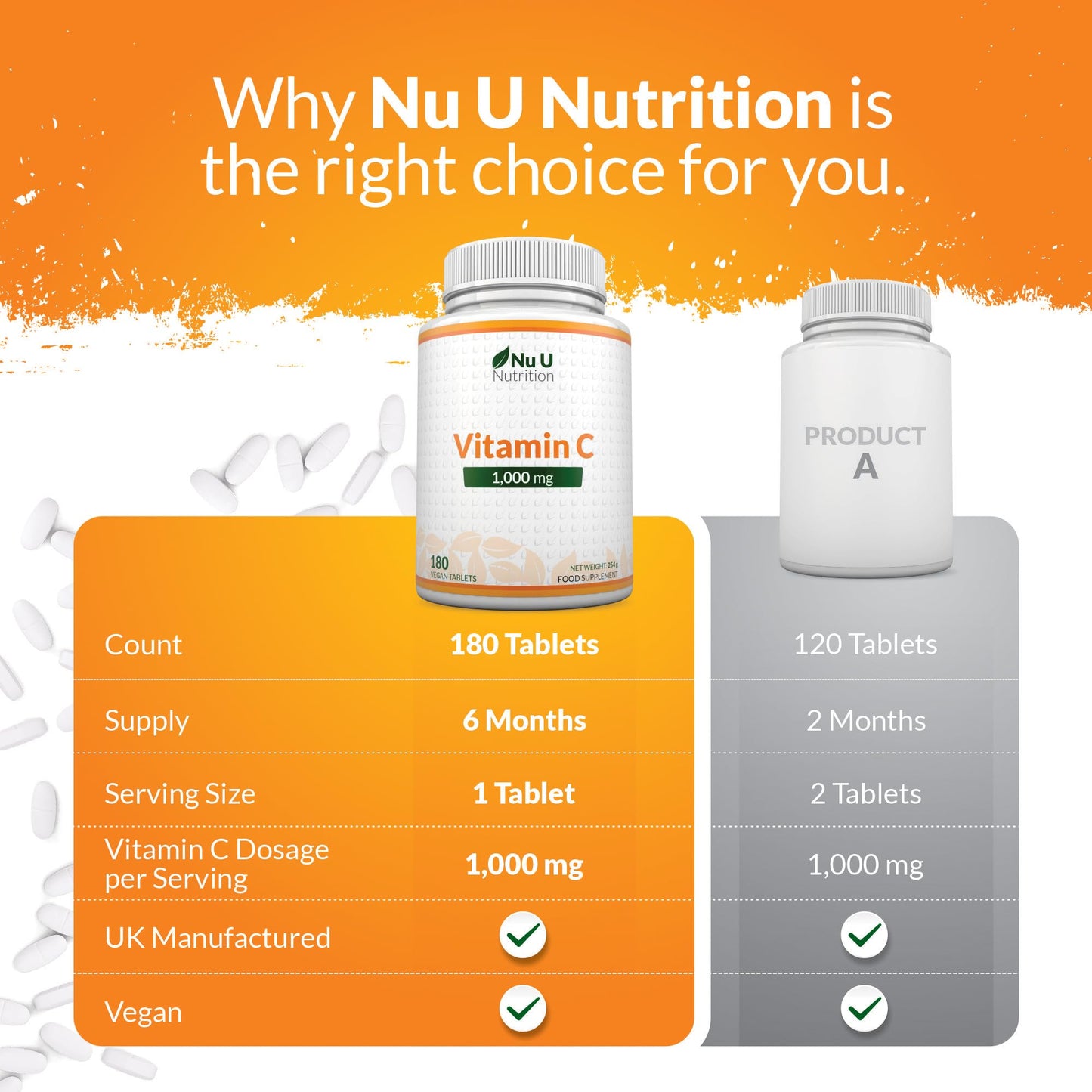 Nu U Nutrition - Vitamin C 1000mg - 180 Vegan Tablets - 6 Month Supply - High Strength Ascorbic Acid - Made in the UK