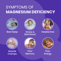 8 Hour Sleepwell Kids Magnesium Glycinate Gummies – 1 Month Supply | Sugar-Free, Vegan & Chewable | 470mg Magnesium for Kids, Providing 65mg to Support Calm Mind & Focus for Children Ages 3+ | Strawberry Flavour