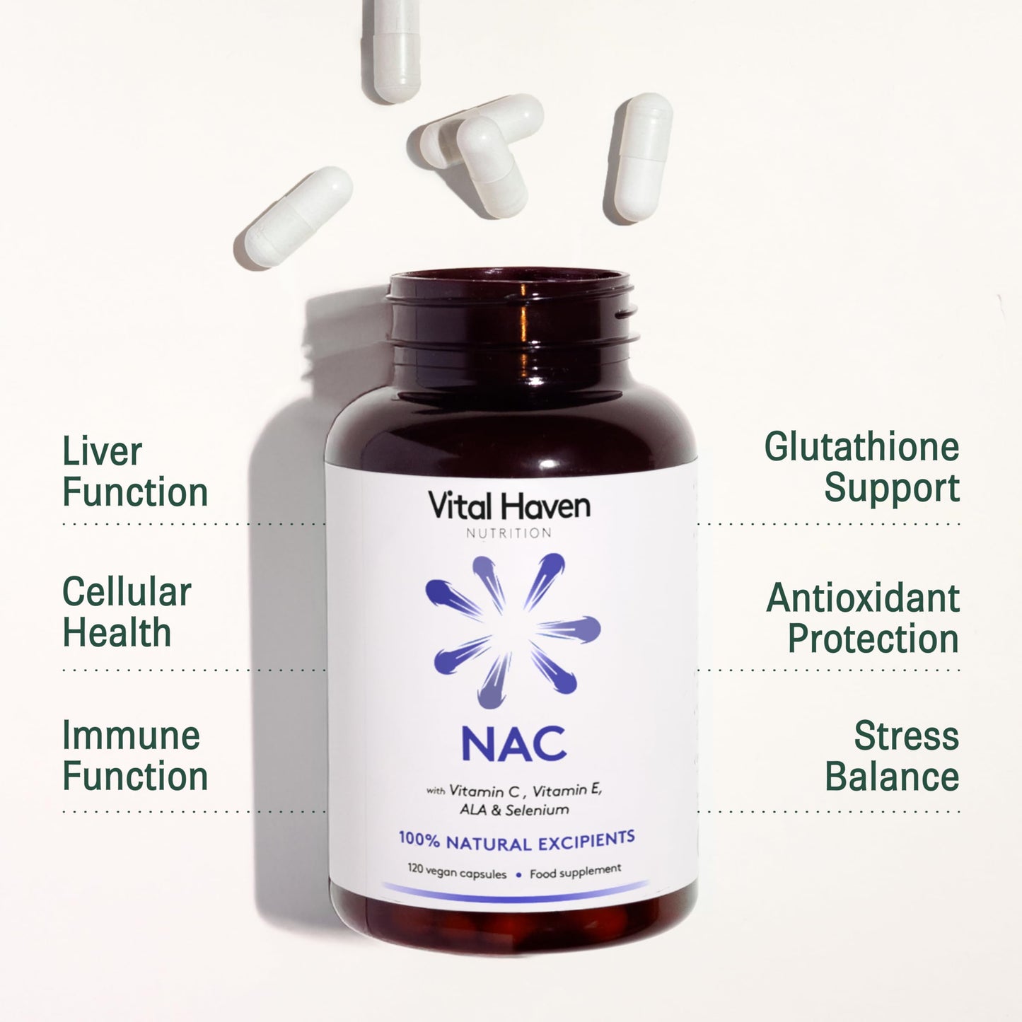 Vital Haven NAC Supplement - N-Acetyl-Cysteine 600mg + Selenium + ALA with VIT C/E - UK Made