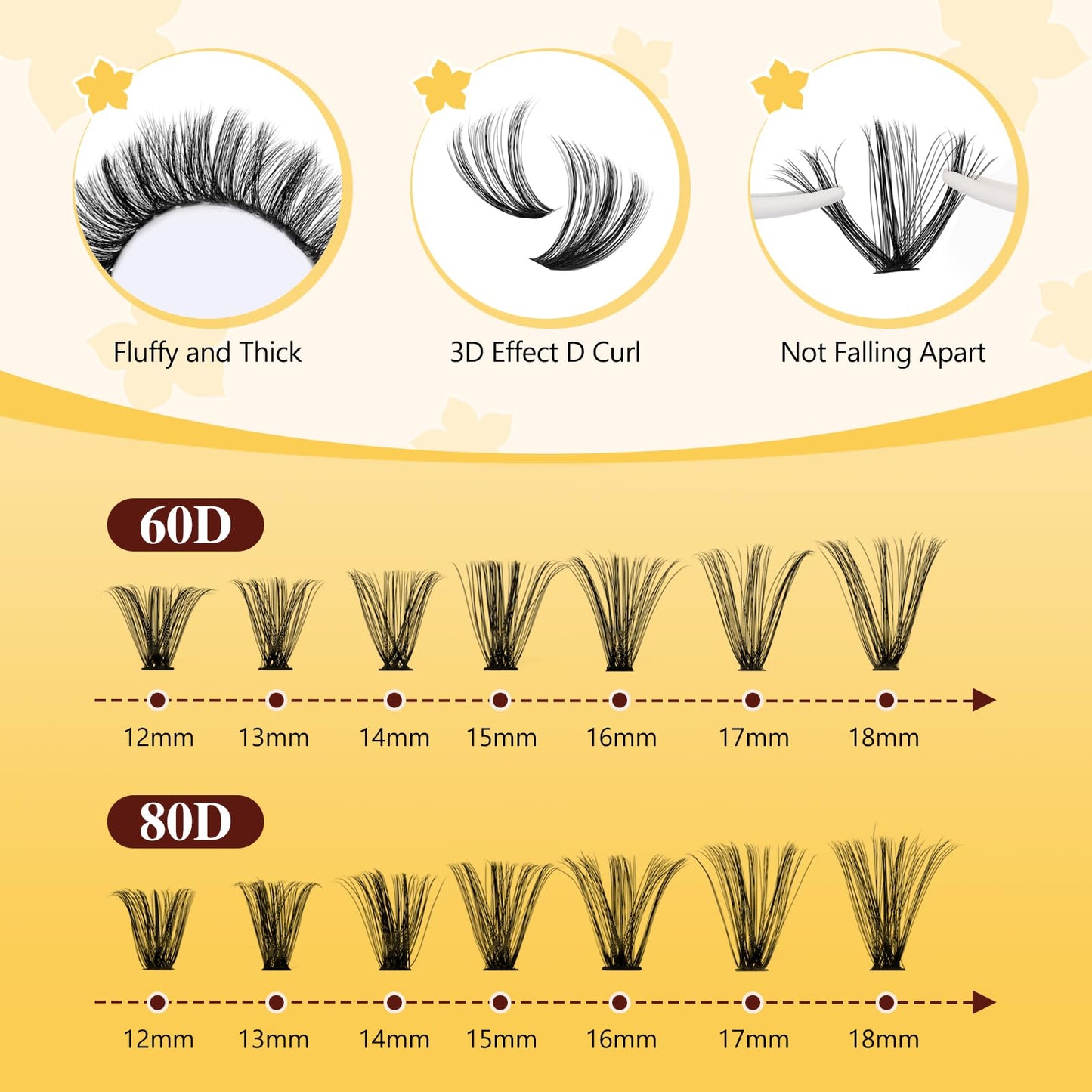 QUEWEL Lash-Clusters 320Pcs 60D+80D DIY Lash Extension Kit Mix 12-18mm Cluster-Lashes with Lash Bond and Seal and Lash Tweezer, Easily Create Thick and Charming Eyes at Home(60D+80D D MIX12-18 Kit)