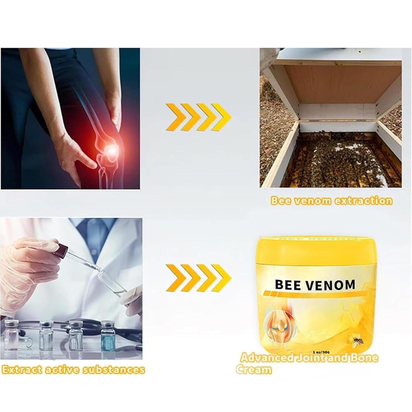 Fashion Base 2Pcs Bee Venom Cream - Bee Venom Joint Relief Cream for Muscles - Advanced Joint and Bone Cream for Neck, Waist, Back, Hand, Feet, and Leg