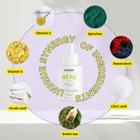 Nonna Cosmetics Vitamin C Face Serum with Vitamin E + Ferulic Acid & Resveratrol | Brightens Skin - Reduces Wrinkles - Combats Dark Spots & Environmental Damage | Antioxidant Protection & Glow | Lightweight 30ml