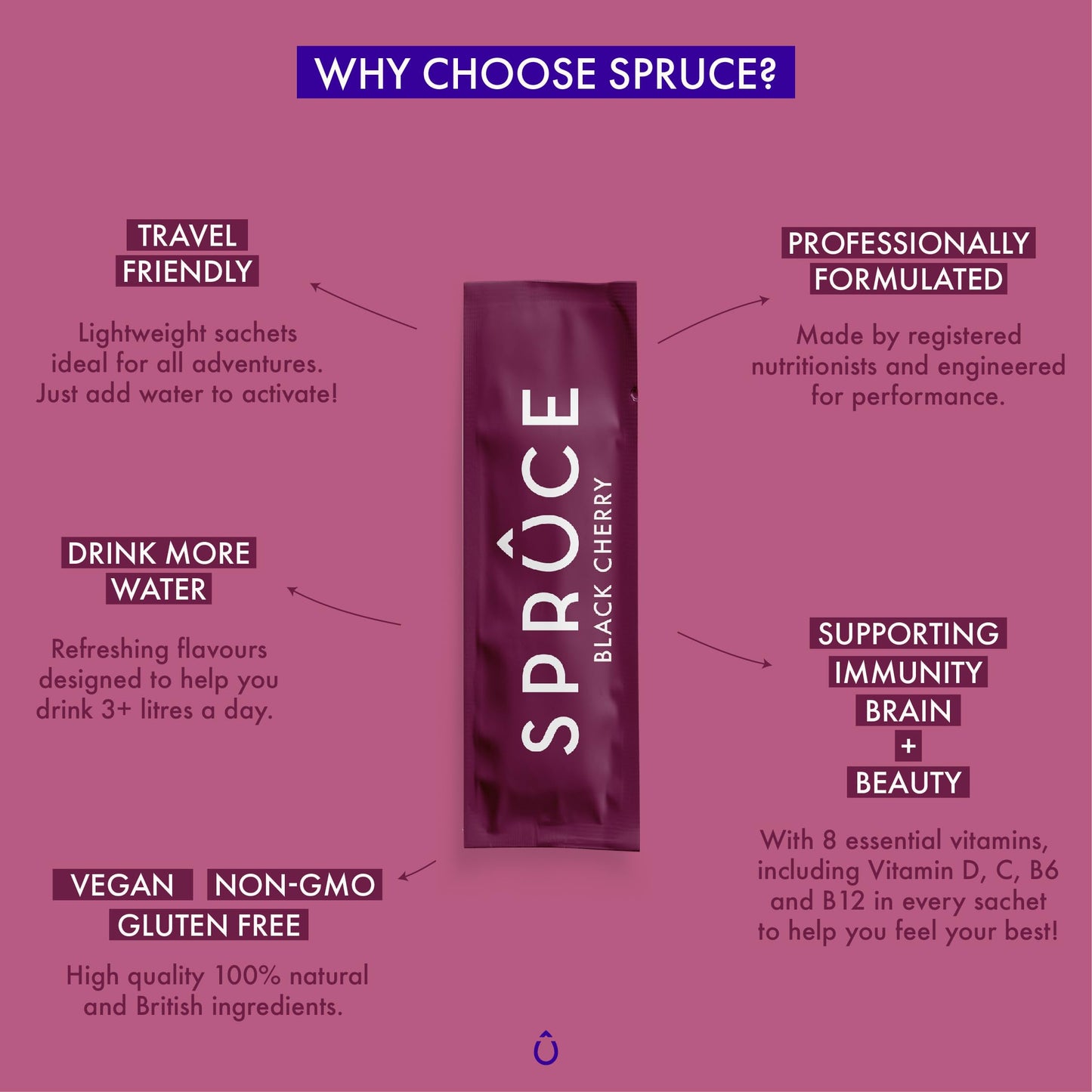 Spruce Natural Water Flavouring With Vitamins – Black Cherry – 48 Drinks – No Sugar – Made With Real Fruits – Healthy Modern Squash Cordial – Perfect For Hydration