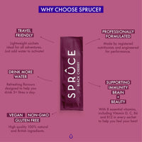 Spruce Natural Water Flavouring With Vitamins – Black Cherry – 48 Drinks – No Sugar – Made With Real Fruits – Healthy Modern Squash Cordial – Perfect For Hydration