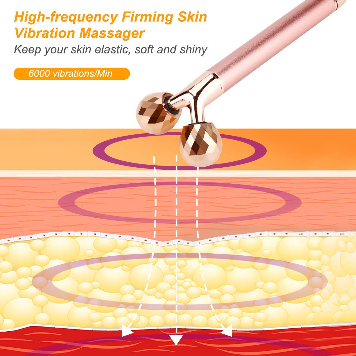 WANGDEFU Electric Jade Roller Face Massager,3-in-1,100% Natural Rose Quartz Facial Roller Kit,Skin Care Beauty Roller Tool for Anti-Aging,Anti-Wrinkle,Skin Tightening,Chin Toning Roller,Rose Gold
